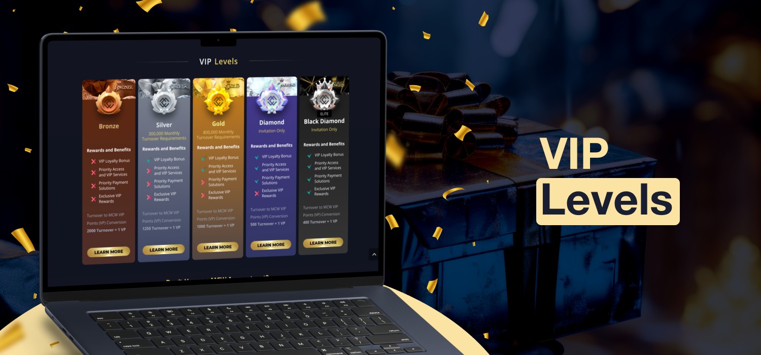 vip levels at mcw casino